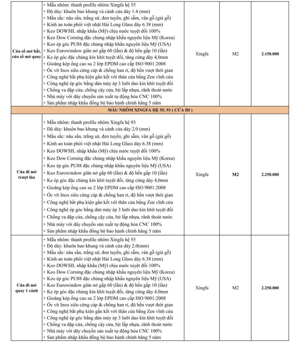 nhôm xingfa từ Thủ Đô Group