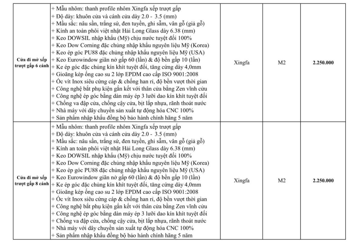 Bảng giá cửa nhôm kính Xingfa nhập khẩu